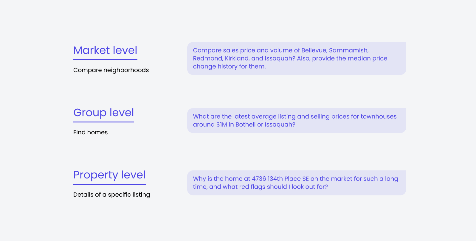 Challenge 1: Navigating Complex Property Data Through Conversation